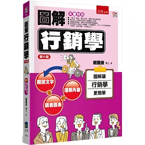 <center>聰明圖解</center>