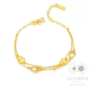 黃金手鍊(碎碎金炫彩葫蘆金重:1.21錢+-0.03錢)