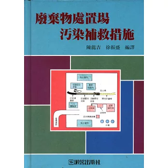 廢棄物處置場污染補救措施