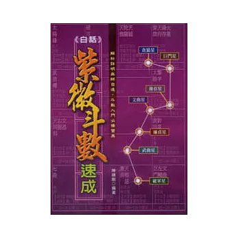 白話紫微斗數速成