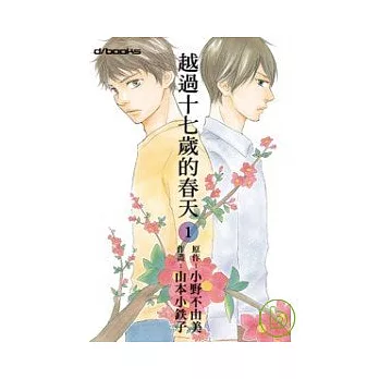 越過17歲的春天 第1集