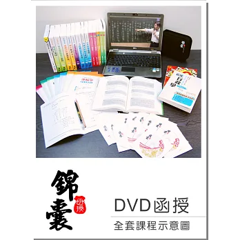 【DVD函授】導遊領隊實務(一)：單科課程(104版)