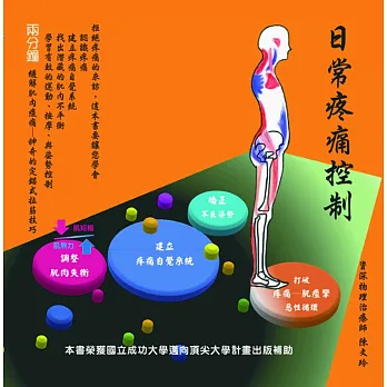 日常疼痛控制