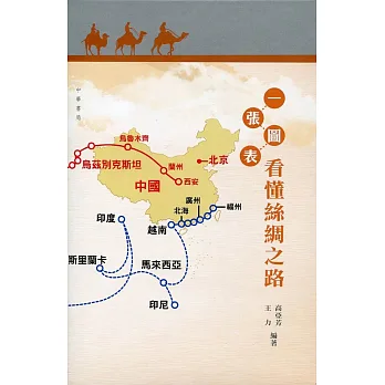 一張圖表看懂絲綢之路