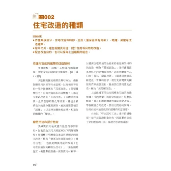 日本式建築改造法 耐震補強 節能改造重點技巧 Rc 木造建築改造設計流程全圖解 拾書所