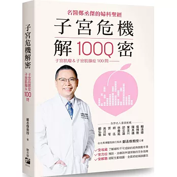 子宮危機解密