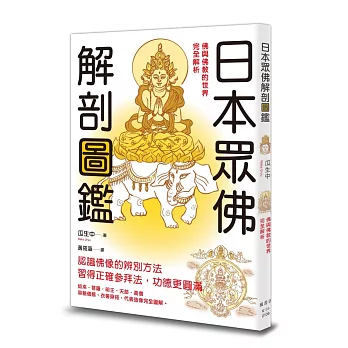 日本眾佛解剖圖鑑