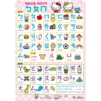Hello Kittyㄅㄆㄇ掛圖