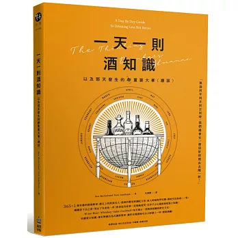 一天一則酒知識，以及那天發生的醉重要大事（應該）