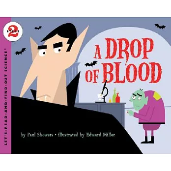 A Drop of Blood
