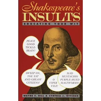 Shakespeare’s Insults: Educating Your Wit