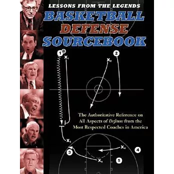 Basketball Defense Sourcebook