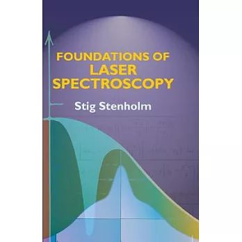 Foundations of Laser Spectroscopy