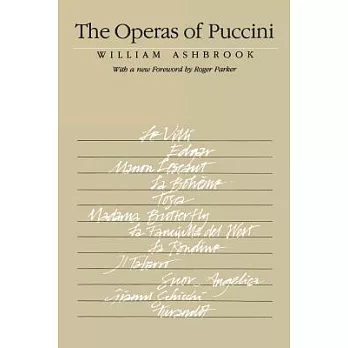 Operas of Puccini