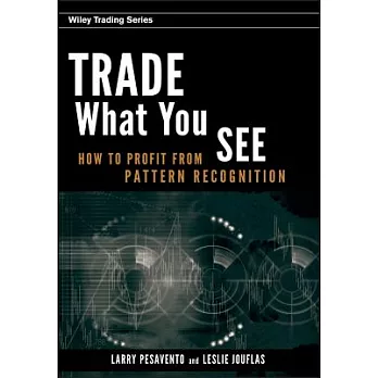 Trade What You See: How to Profit from Pattern Recognition