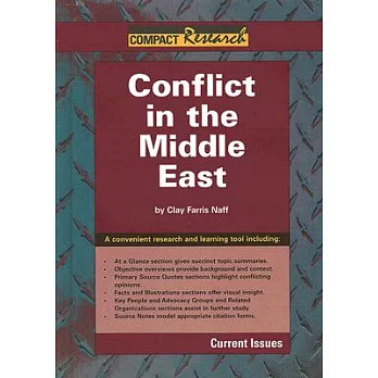 Conflict in the Middle East