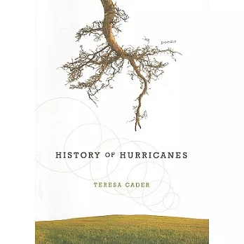 History of Hurricanes