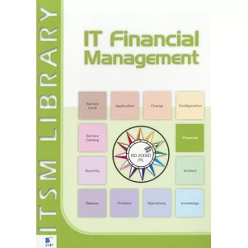 II Financial Management: Best Practice