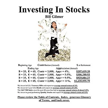 Investing in Stocks