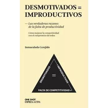 Desmotivados = Improductivos / Unmotivated = Unproductive: Las Verdaderas Razones De La Falta De Productividad: Como Mejorar La