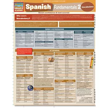 Spanish Fundamentals 2 Vocabulary
