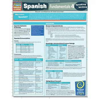 Spanish Fundamentals 4: Speaking & Writing