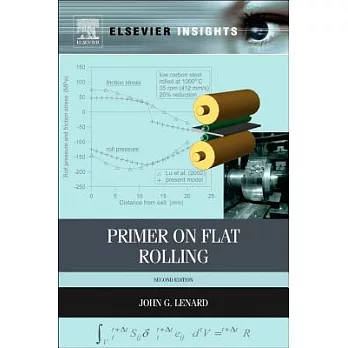 Primer on Flat Rolling