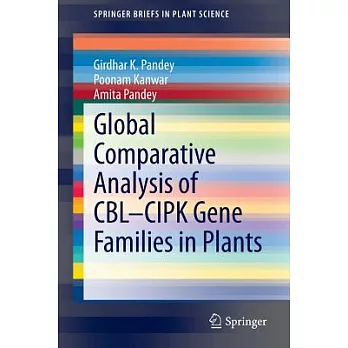 Global Comparative Analysis of CBL-CIPK Gene Families in Plants