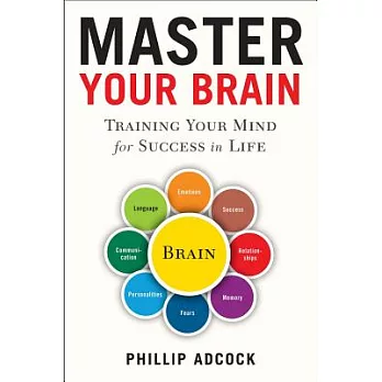 Master Your Brain: Training Your Mind for Success in Life