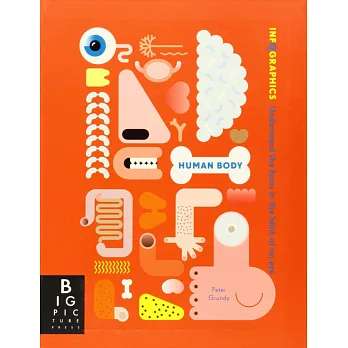 Infographics: Human Body