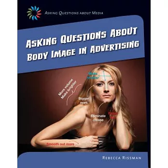 Asking questions about body image in advertising /