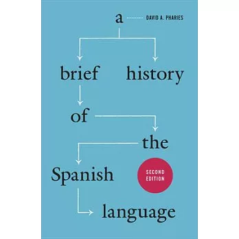 A Brief History of the Spanish Language