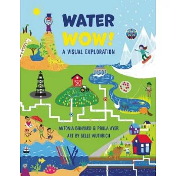 Water Wow!: A Infographic Exploration