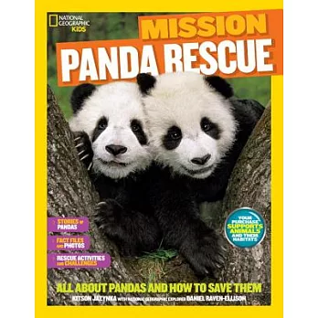 Panda Rescue: All About Pandas and How to Save Them