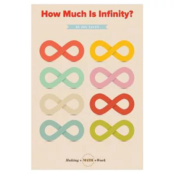 How Much Is Infinity?