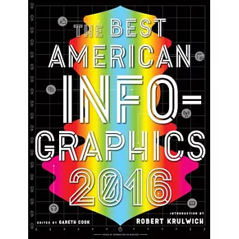The Best American Infographics