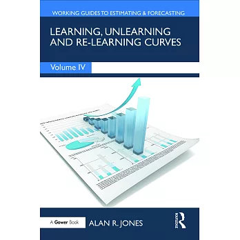 Learning, Unlearning and Re-learning Curves