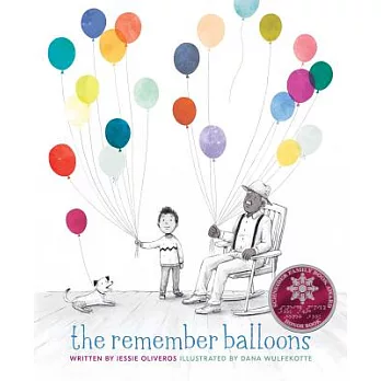 The remember balloons /