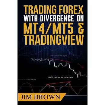 Trading Forex with Divergence on MT4/MT5 & TradingView