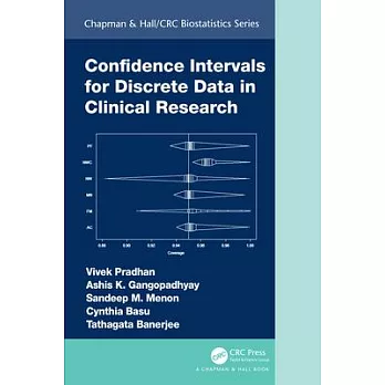 Confidence Intervals for Discrete Data in Clinical Research