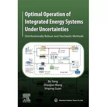 Optimal Operation of Integrated Energy Systems Under Uncertainties: Distributionally Robust and Stochastic Methods