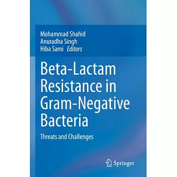 Beta-Lactam Resistance in Gram-Negative Bacteria: Threats and Challenges