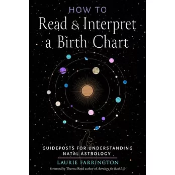 How to Read and Interpret a Birth Chart: Guideposts for Understanding Natal Astrology