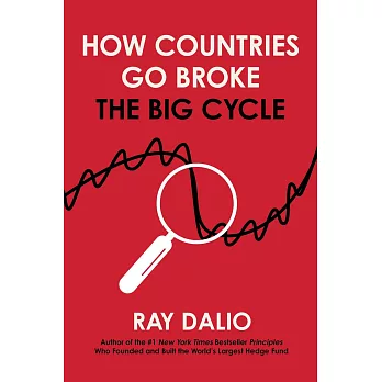 How Countries Go Broke: The Big Cycle (Principles)