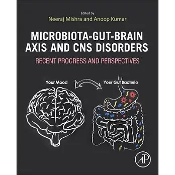 Microbiota-Gut-Brain Axis and CNS Disorders: Recent Progress and Perspectives