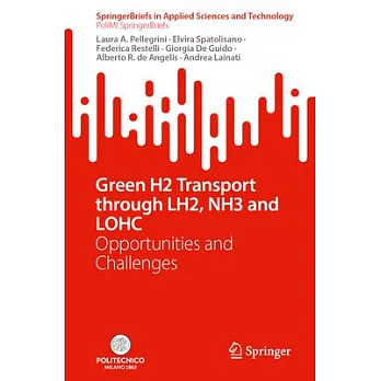 Green H2 Transport Through Lh2, Nh3 and Lohc: Opportunities and Challenges