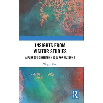 Insights from Visitor Studies: A Purpose-Oriented Model for Museums