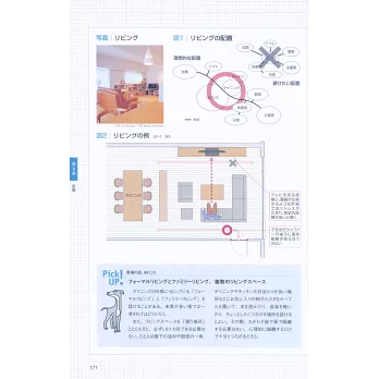 新版 建築設備基礎知識集no 15 佈置設計最新改訂版 拾書所