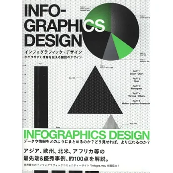 INFOGRAPHICS視覺設計創作實例精選集