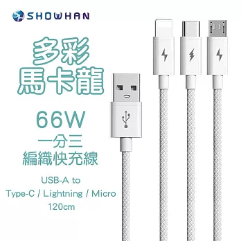 【SHOWHAN】 66W快充 馬卡龍編織 USB-A to 一分三充電線1.2M-灰白
